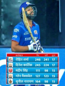 rohit sharma out for duck in IPL 2024