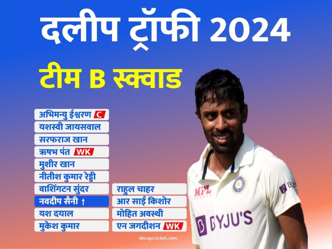 Duleep Trophy 2024: टीम बी से जडेजा-सिराज तो टीम सी उमरान मलिक बाहर, देखें अपडेटेड स्क्वाड