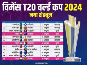 womens t20 world cup 2024 revised schedule