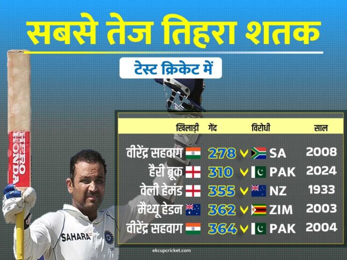 fastest triple hundred in test cricket history