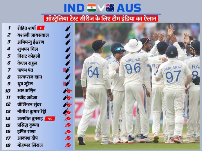 india squad for australia test series 2024