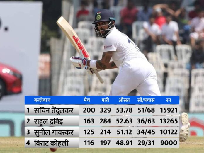 virat kohli reaches 9000 test runs