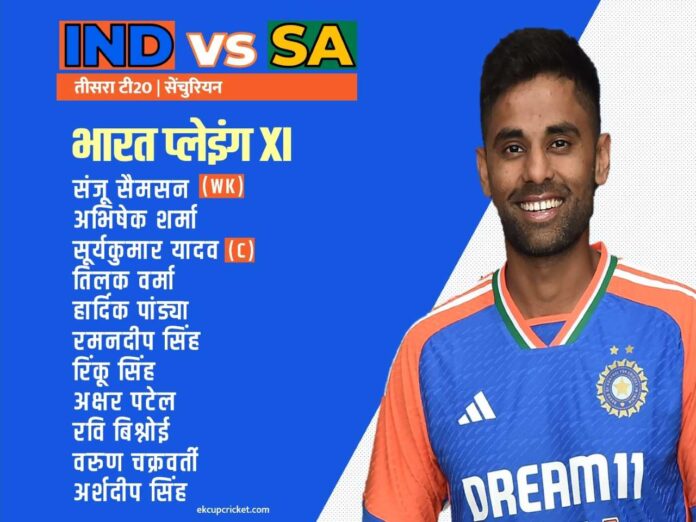 india playing xi for 3rd t20I in centurion