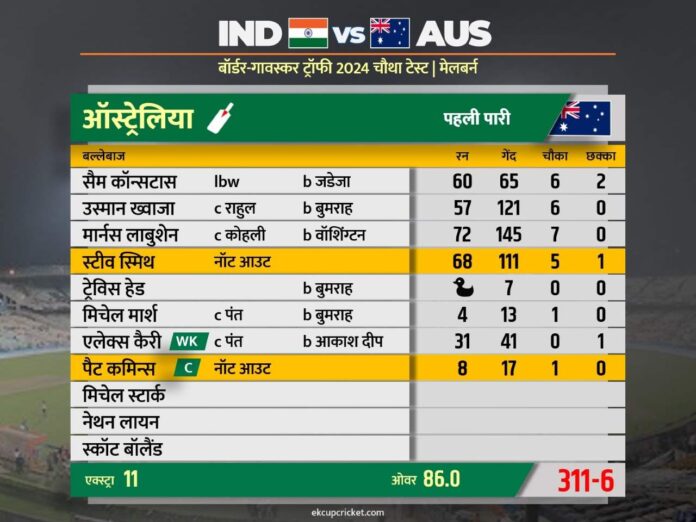 australia batting 4th test day 1