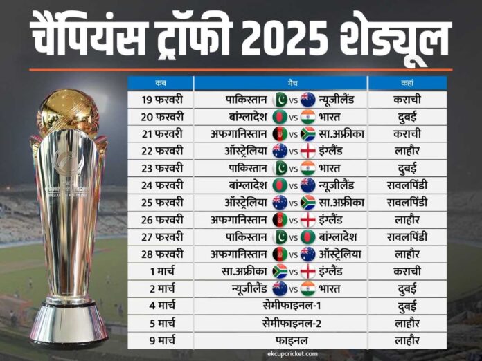 champions trophy 2025 full schedule