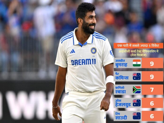 jasprit bumrah create history 3rd test vs australia