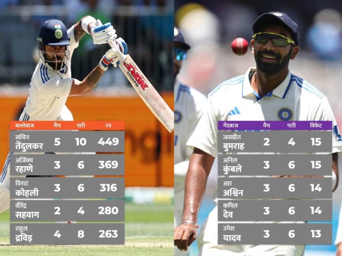 most runs and wickets in mcg