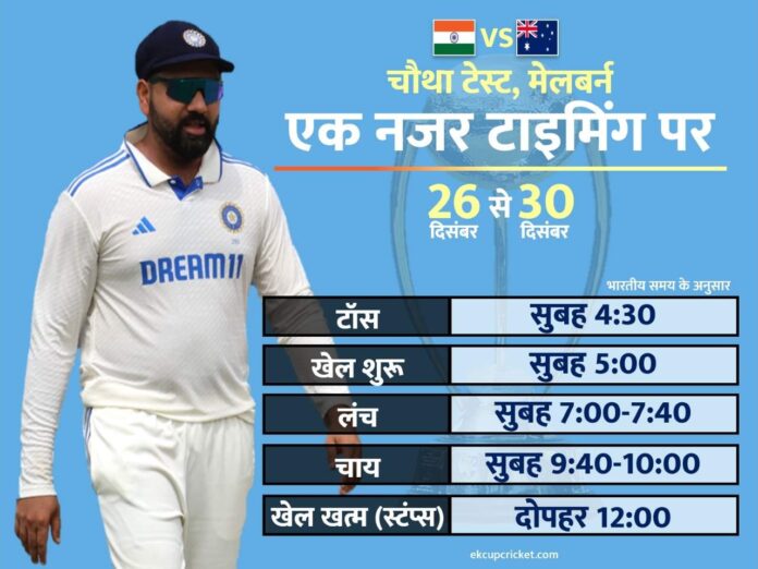 timing for ind vs aus 4th test at mcg