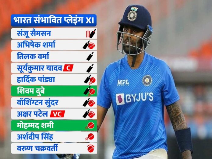 india possible playing xi for 3rd t20I in rajkot