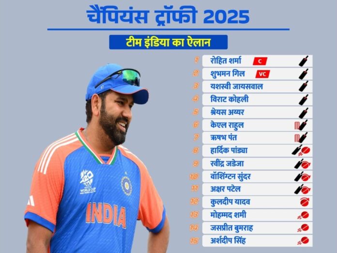 india squad for icc champions trophy 2025