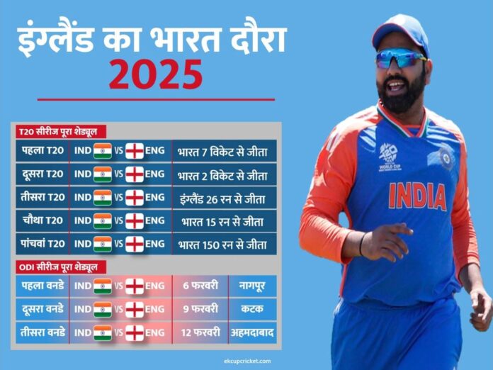 ind vs eng odi 2025 schedule